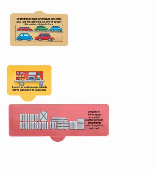 Booktopus Lift-the-Flap Learning Book - Things That Go Vroom! Knowledge Book for Kids - Interactive Learning Books 6 