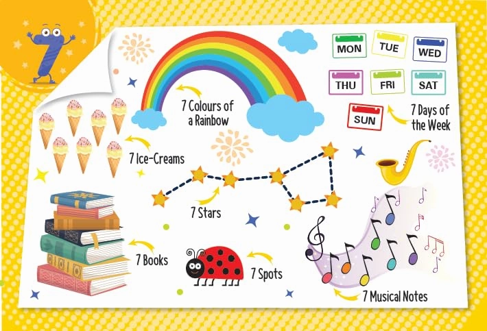 Booktopus Mini Board Book - My First 100 Numbers - Early Learning Picture Books for Kids 4 