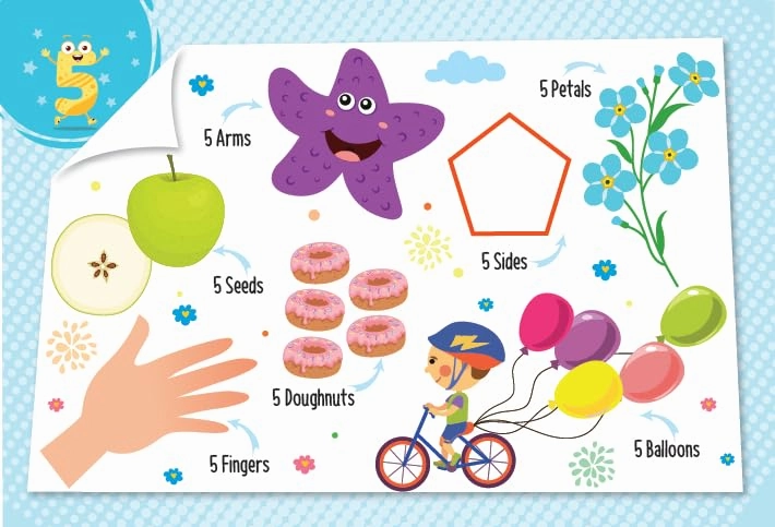 Booktopus My First 100 Numbers Mini - Early Learning Picture Books for Kids 4 
