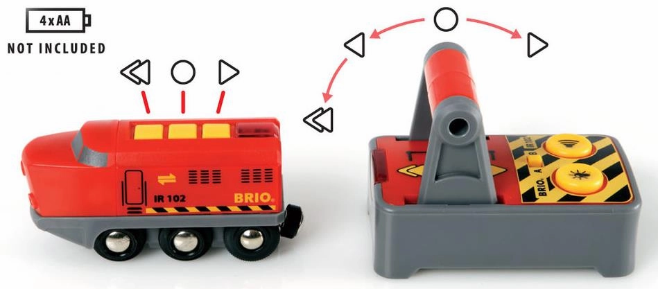 Brio World 33213 Remote Control Engine with Controller for Ages 3 & Up