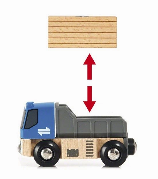 Brio World 33878 Starter Lift & Load Train Set Toy for Ages 3 and Up