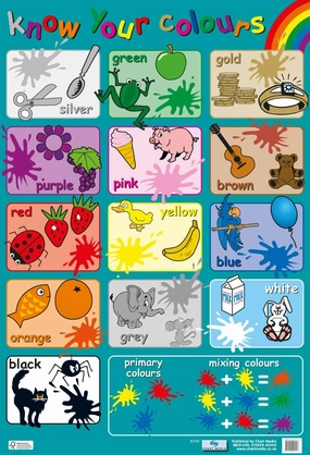 Colours Wall Chart 60 x 40 cm