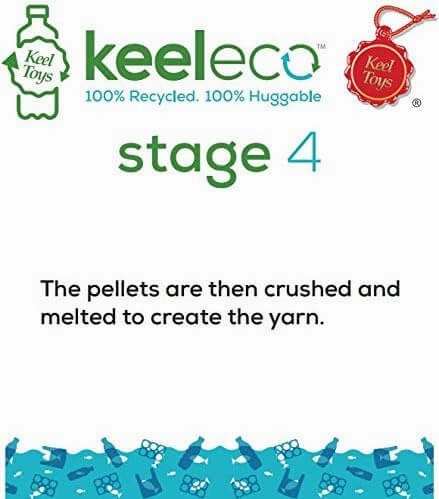 Keeleco 20cm  Pygmy Goat Recycled Farm Animal Soft Toy for All Ages
