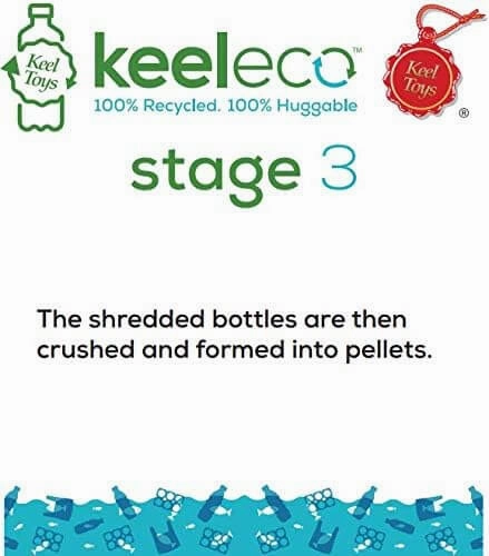 Keeleco 25cm Turtle Sealife Animal Recycled Soft Toy for All Ages