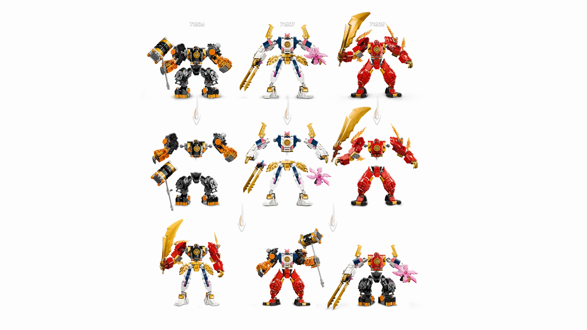 LEGO 71806 NINJAGO Cole's Elemental Earth Mech