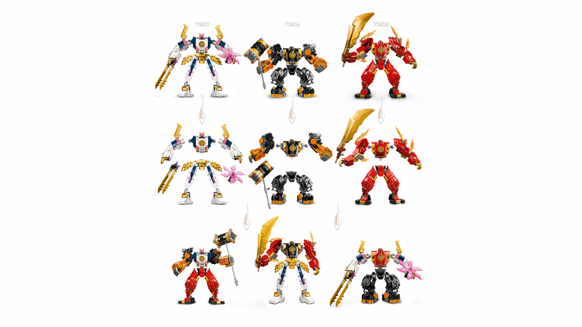 LEGO 71807 NINJAGO Sora's Elemental Tech Mech